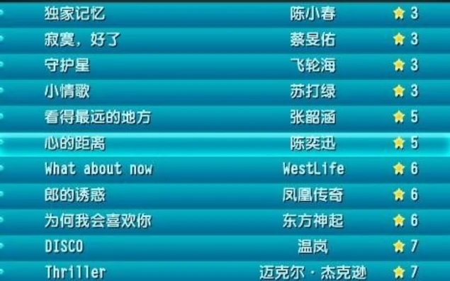 qq飞车音乐列表所有歌中文_QQ飞车音乐全收录，畅享速度与激情的旋律之旅