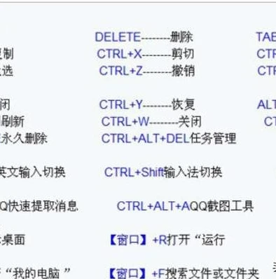 星际争霸操作不过来_星际争霸操作不过来？解决键盘快捷键问题全攻略