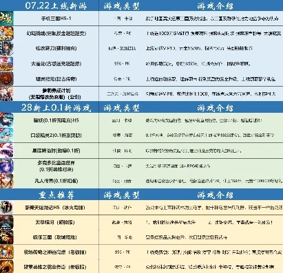 0.1折手游平台_0.1折手游，折扣的极限还是另有玄机？
