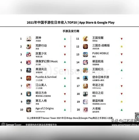 三国志战略版灵犀版有充值优惠吗多少钱_三国志战略版灵犀版，充值优惠探秘与性价比分析