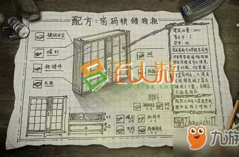 明日之后怎么制作箱子_明日之后柜子制造全攻略，从材料收集到成品打造