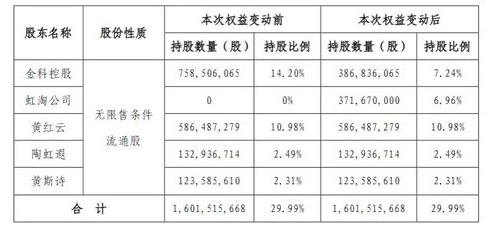 荒野行动联动电锯人下载_〈荒野行动〉×〈电锯人〉联动,热血与刺激的全新碰撞
