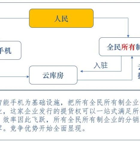 明日方舟支付未成功怎么办_明日方舟支付未成功？解决方法全知道