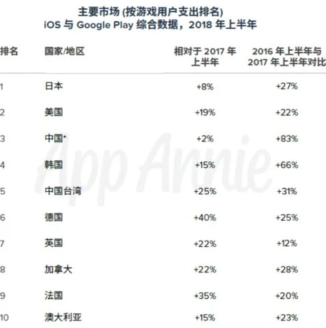 阿瓦隆之王有电脑版吗怎么下载_阿瓦隆之王电脑版，是否存在及下载指南