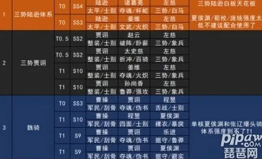 三国志战略版跑区是什么意思_三国志战略版跑服攻略，深入解析跑区玩法与技巧
