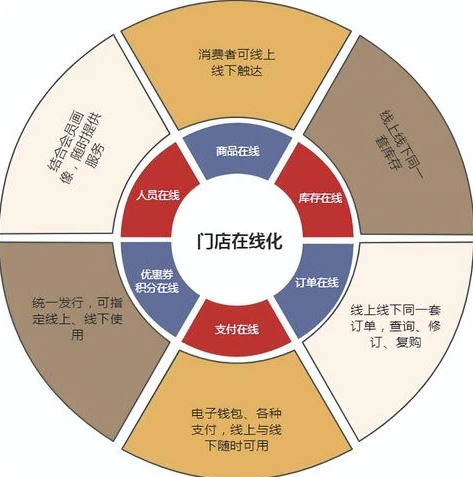 时空猎人怎么样快速升级技能_时空猎人快速升级全攻略