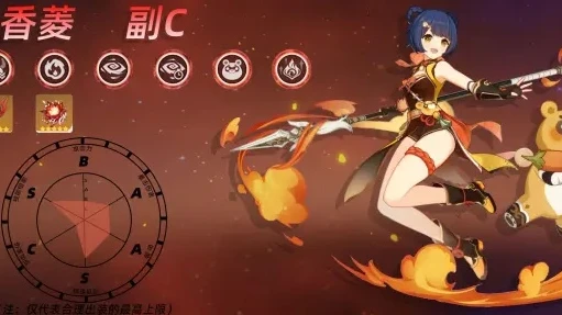 原神香菱培养攻略圣遗物_原神香菱培养全攻略，从圣遗物选择到全方位成长