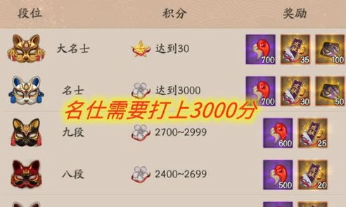 阴阳师兑换码永久2023最新_阴阳师2023永久兑换码全解析，超值福利获取指南