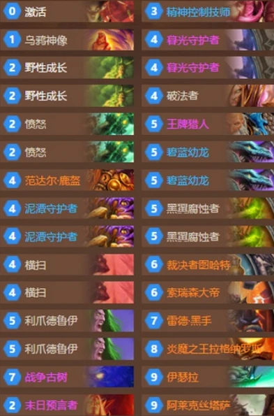 炉石传说德鲁伊2023最新卡组推荐_炉石传说2023德鲁伊最新卡组推荐，掌控自然之力的多元构筑