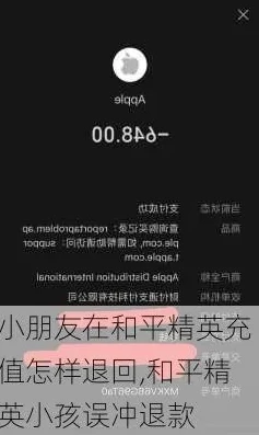 苹果手机充值和平精英游戏的钱怎么退回_苹果手机充值和平精英后想退款？看这里！