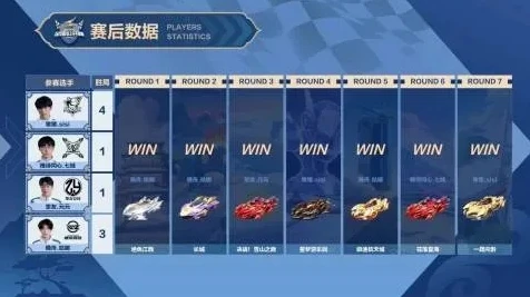 qq飞车2021比赛时间_QQ飞车2021下周赛程全解析，速度与激情的盛宴即将开启