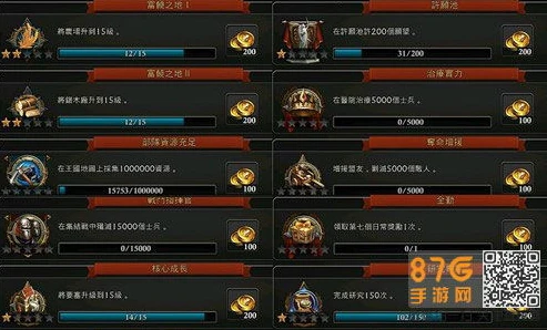 阿瓦隆之王充值返利_阿瓦隆之王超值福利，购买礼包百分之百返还，畅享极致游戏体验