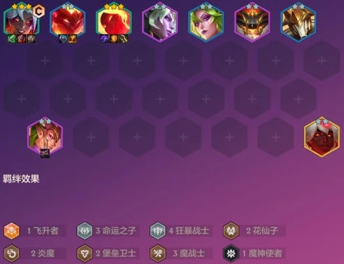 金铲铲之战强势阵容s1_金铲铲之战S10手游强势阵容推荐