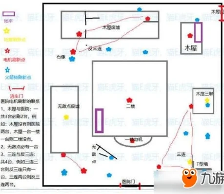 第五人格月亮河地窖位置平面图_探索第五人格月亮河地窖位置全解析