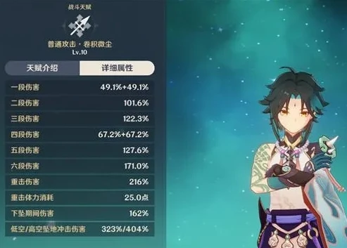 原神角色练错了怎么办_原神角色练废？莫慌，补救指南全解析