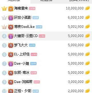 创造与魔法孤影雪山有蓝蘑菇吗_创造与魔法孤影雪山，藏宝图位置与蓝蘑菇探索