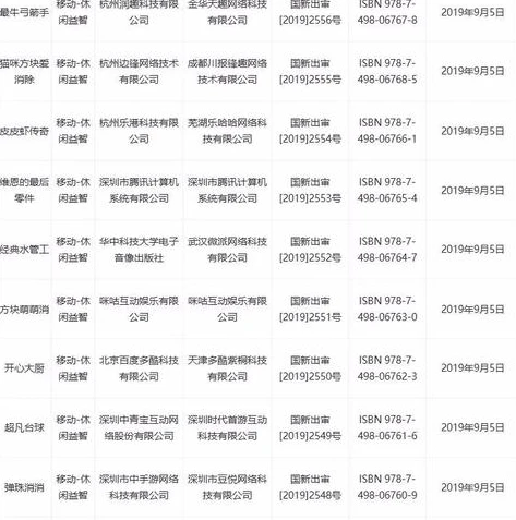 时空猎人3银汉版官网_时空猎人3银汉版官网全解析，探索游戏的核心平台