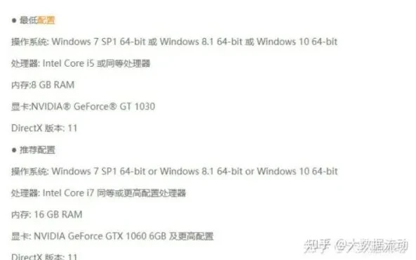 原神pc端多少g_原神PC端内存占用情况深度剖析，多少G才够畅玩？