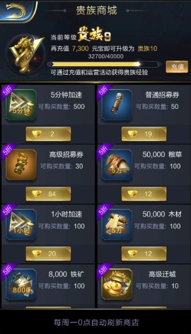 乱世王者贵17_乱世王者贵七之路，深度解析所需花费与背后价值