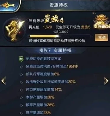 乱世王者贵17_乱世王者贵七之路，深度解析所需花费与背后价值