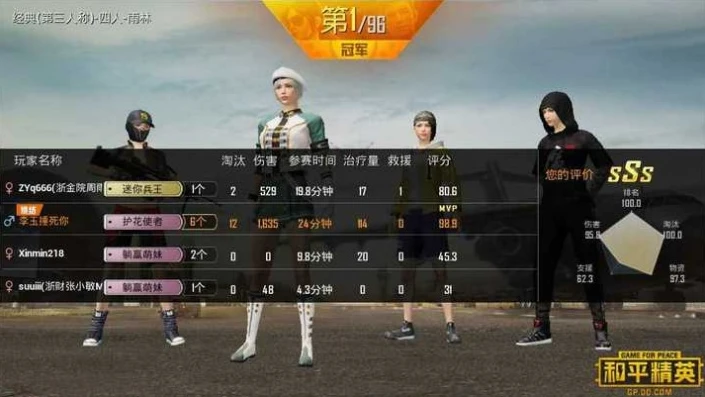 和平精英最稳灵敏度二指最新_和平精英二指最稳灵敏度（vivo适用）全解析