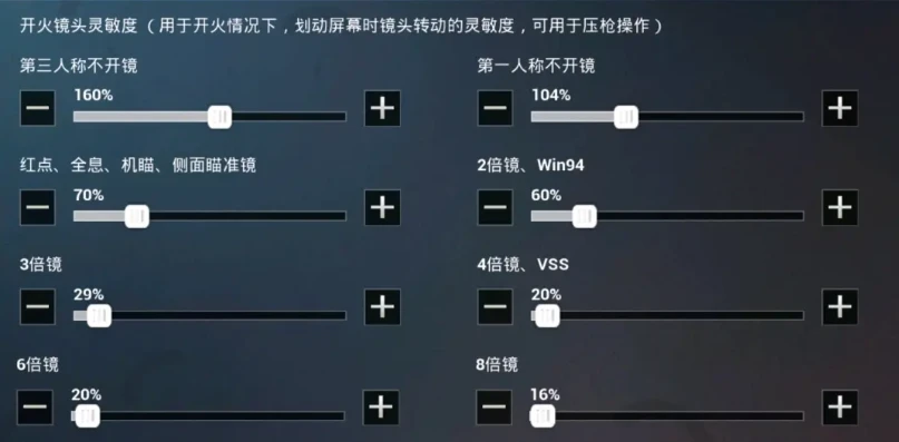 和平精英最稳灵敏度二指最新_和平精英二指最稳灵敏度（vivo适用）全解析