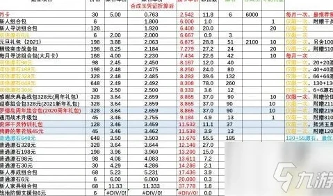 明日方舟赠送干员一览表_明日方舟活动赠送干员全解析，那些免费获取的得力伙伴