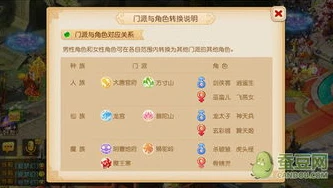 梦幻西游角色转换多少钱,这里告诉你最详细的答案_梦幻西游转人物角色费用全解析，不同情况详细花费