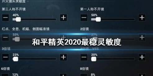 和平精英压枪很稳的灵敏度_和平精英压枪超级稳的灵敏度设置全解析