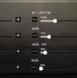 和平精英四指全陀螺仪键位_和平精英四指陀螺仪操作键位全解析，助你称霸战场