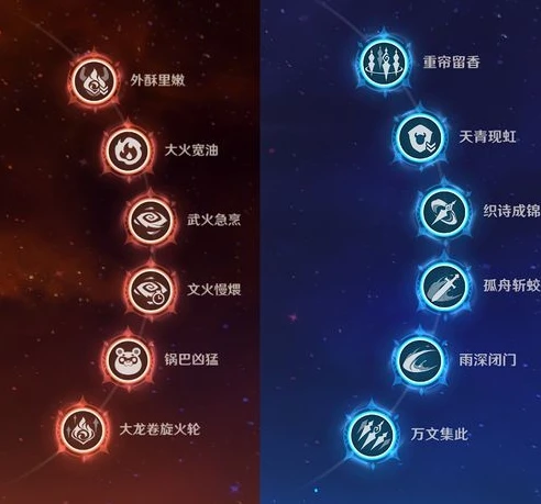原神1.3卡池四星_原神3.4下半卡池四星陪跑，回顾1.3卡池四星的启示与展望
