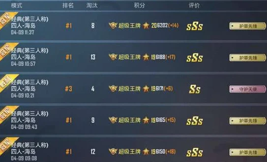 鲨鱼和平精英游戏解说_鲨鱼和平精英解说，热血激战与策略博弈的全方位呈现