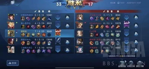 王者荣耀射手到底怎么玩_王者荣耀射手打法全解析，从对线到团战的致胜之道