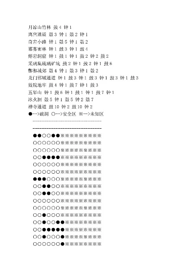 仙剑奇侠传2炼蛊喂养表_仙剑奇侠传2炼蛊全解析，炼蛊喂养指南