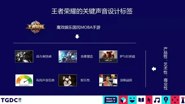 直播王者荣耀游戏声音是什么原理啊_探秘直播王者荣耀游戏声音背后的原理