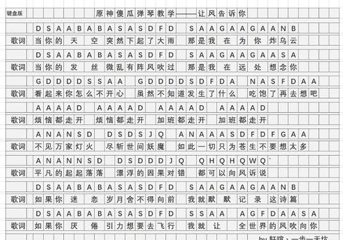 原神曲谱手机版千本樱_原神曲谱手机版，奏响千本樱的奇幻乐章