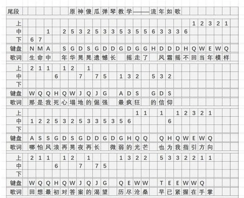 原神曲谱手机版千本樱_原神曲谱手机版，奏响千本樱的奇幻乐章
