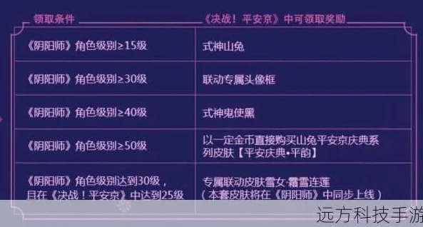 阴阳师2020兑换码_阴阳师2024年4月兑换码全解析，超值福利与获取攻略