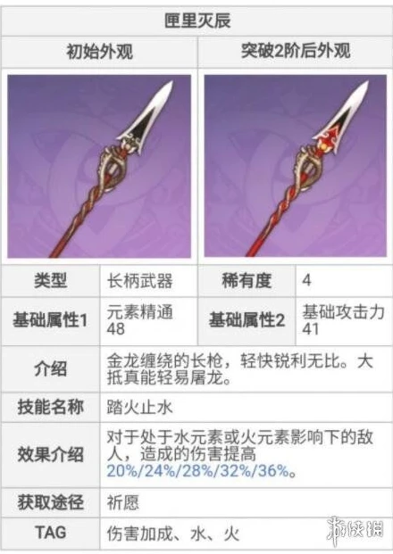原神香菱四星武器用什么_原神香菱四星武器搭配全解析