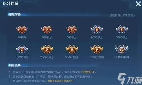 王者荣耀充到v10需要多少_王者荣耀，冲刺V10，你需要充值多少钱？