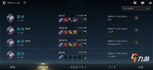 英雄联盟手游英雄操作难度排行_LOL手游英雄操作难度排行榜，解析各英雄的操作挑战