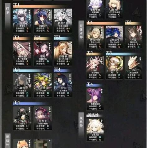 明日方舟好玩吗烧钱吗值得练吗_深度解析〈明日方舟〉，好玩与否、烧钱程度与干员培养价值