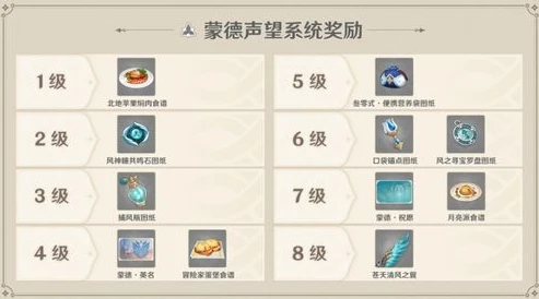 原神pc版下载方法!_原神PC版3.2版本下载全攻略