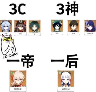 原神 角色评级_原神全角色评级深度解析，探寻提瓦特大陆角色的多元价值