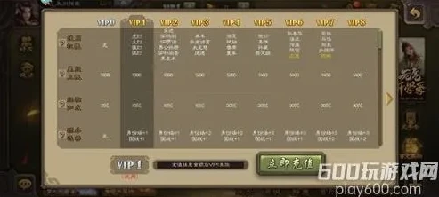 三国杀v1到v46价格表_三国杀移动版，从V1到V10的充值金额全解析