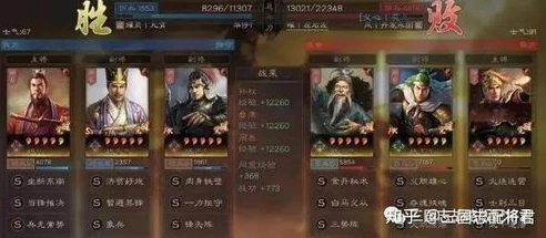 sp马超许攸t0顶配_三国志战略版，SP马超与许攸顶配T0阵容解析
