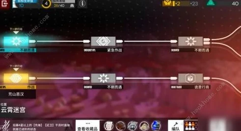 明日方舟 迷境_迷境，明日方舟中的未知探索与危机应对