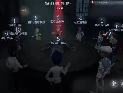 第五人格格局模仿者_第五人格，模仿者背后的格局博弈