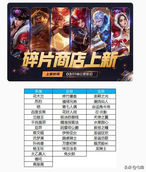 乱世王者头像怎么换自己照片_乱世王者，轻松将头像换成自己的图片全攻略