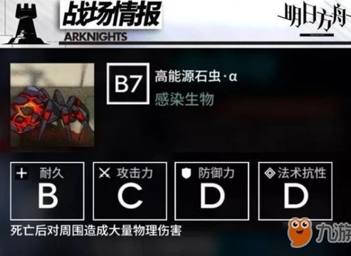 明日方舟游戏攻略_明日方舟7 - 14关卡全解析，阵容搭配与通关技巧